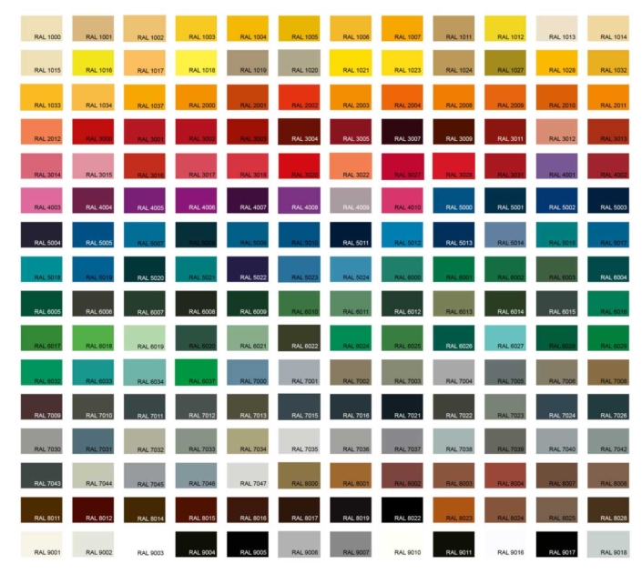 RAL Colours & Available Finishes | Tailored Doors & Windows