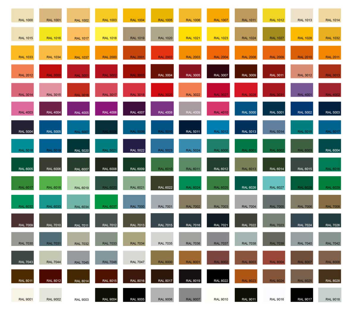 RAL Colour Chart